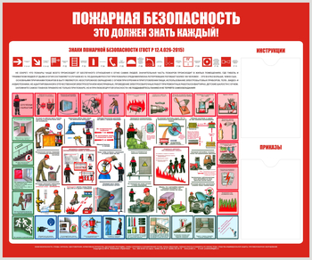 С16 Стенд пожарная безопасность (1200х1000 мм, пластик ПВХ 3 мм, алюминиевый багет серебряного цвета) - Стенды - Стенды по пожарной безопасности - Магазин охраны труда и техники безопасности stroiplakat.ru