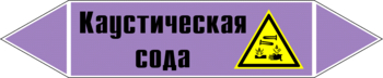 Маркировка трубопровода "каустическая сода" (a08, пленка, 507х105 мм)" - Маркировка трубопроводов - Маркировки трубопроводов "ЩЕЛОЧЬ" - Магазин охраны труда и техники безопасности stroiplakat.ru